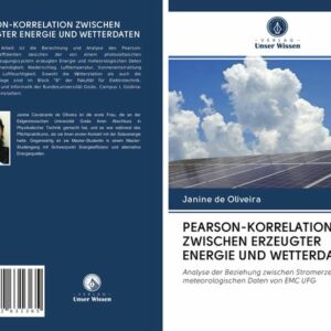 Pearson-Korrelation Zwischen Erzeugter Energie und Wetterdaten