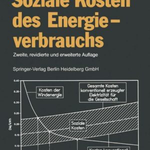 Soziale Kosten des Energieverbrauchs