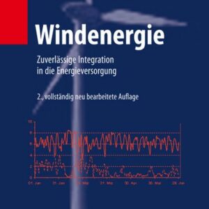 Windenergie