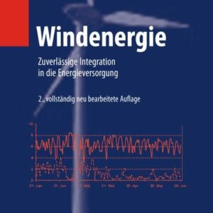 Windenergie