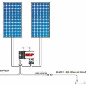 Jet-Line Solaranlage Balkonsolaranlage 830W Module 800W/600W Wechselrichter drosselbar