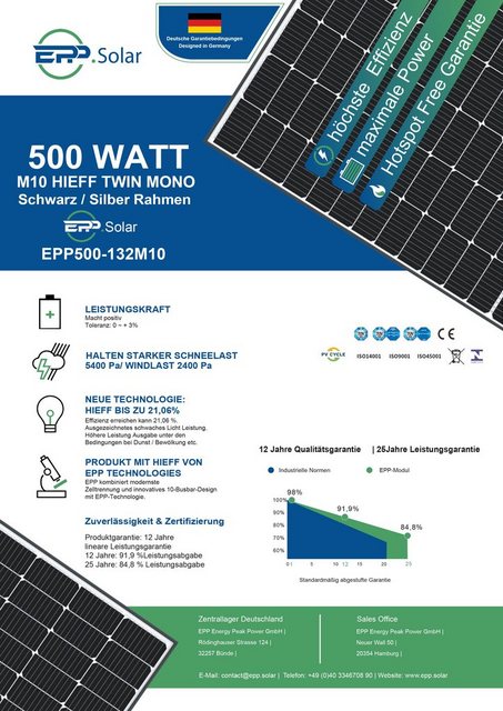 enprovesolar Solaranlage 1000W Balkonkraftwerk Komplettset inkl. 500W Solarmodule, Hoymiles HMS-800W-2T Upgradefähiger WIFI Wechselrichter, 5M Schuko Stecker und Stockschrauben PV-Montage