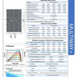 enprovesolar Solaranlage 860W Balkonkraftwerk Komplettset inkl. 430W Bifazial Solarmodule, Hoymiles HMS-800W-2T Upgradefähiger WIFI Wechselrichter, 10M Schuko Stecker und Stockschrauben PV-Montage