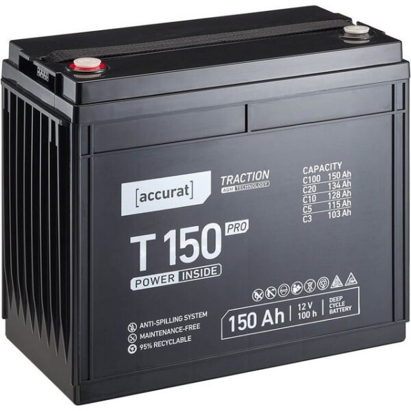 accurat AGM Solarbatterie 12V 150Ah für Wohnmobil Camping Solaranlage Batterie