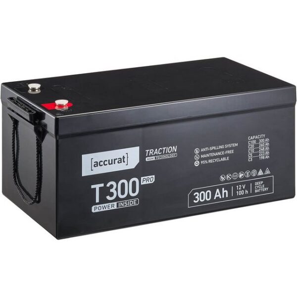 accurat AGM Solarbatterie 12V 300Ah für Wohnmobil Camping Batterie