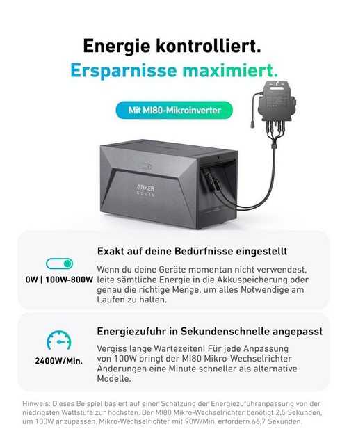 Anker Solaranlage Balkonkraftwerk 830W Anker Solix Solution, Monokristallin, (1600Wh Speicher E1600+ Anker MI80+5M Kabel)