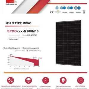 Campergold Solaranlage Balkonkrftwerk 860W/800W inkl Photovoltaik Bifaziale Solarmodule, 860,00 W, Monokristalline, (Komplettset mit Hoymiles HMS-800W-2T Upgradefähiger (Die Freigabe der Verbindung für 2 Module) WIFI Wechselrichter mit 5m Kabel inkl Genehmigungsfrei Solarpanel), Balkon-Solaranlage steckerfertig für Ihr Haus, Plug & Play