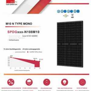 enprovesolar Solaranlage 3440W Photovoltaik Solaranlage Set mit 8x430W Bifaziale Solarmodule, und Huawei SUN2000 3KTL M1 HC Hybrid Wechselrichter