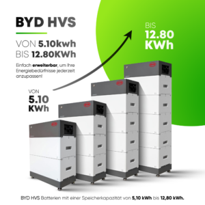 BYD HVS Speicher Hochvolt | 5.1kWh - 12.8kWh Speicher | Auswählbar